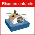 Expertise immobilière à Toulouse