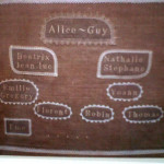 Atelier de couture, retouche, confection � Boll�ne